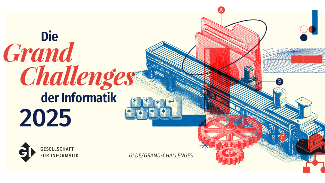 Plakat Grand Challenges 2025 der Informatik 